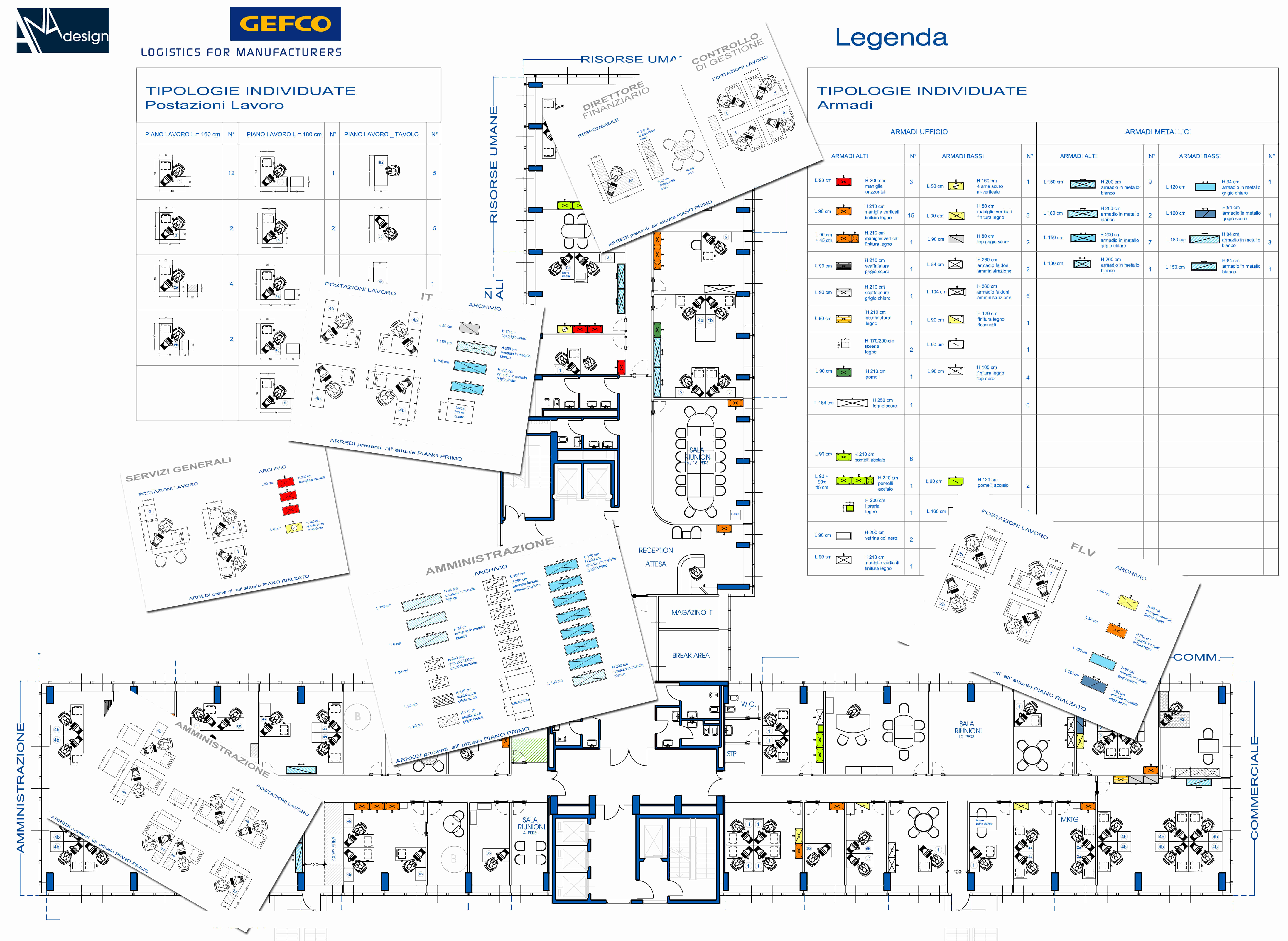 Gefco am4design plan