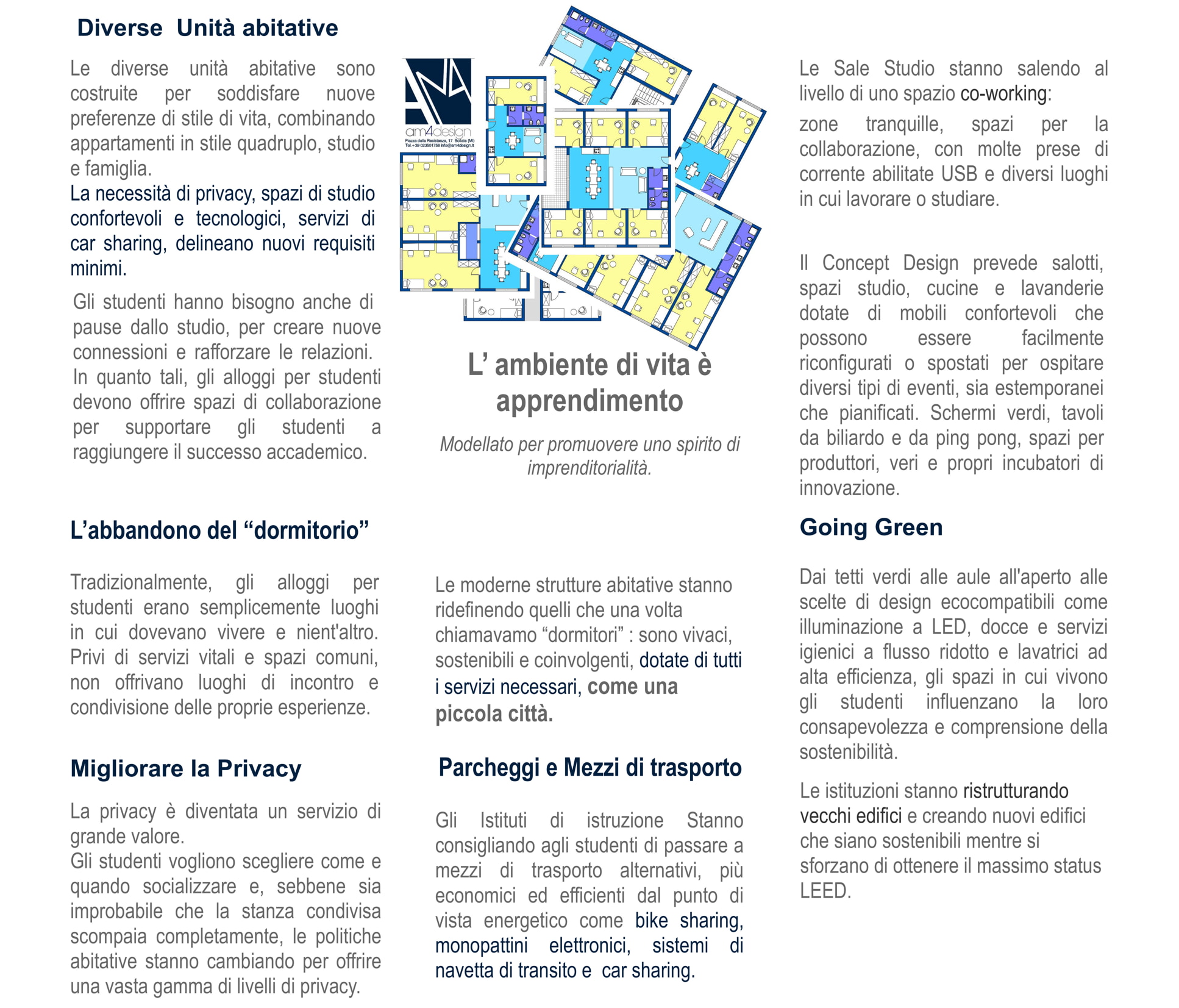 am4design StudentHousingTrends ita21