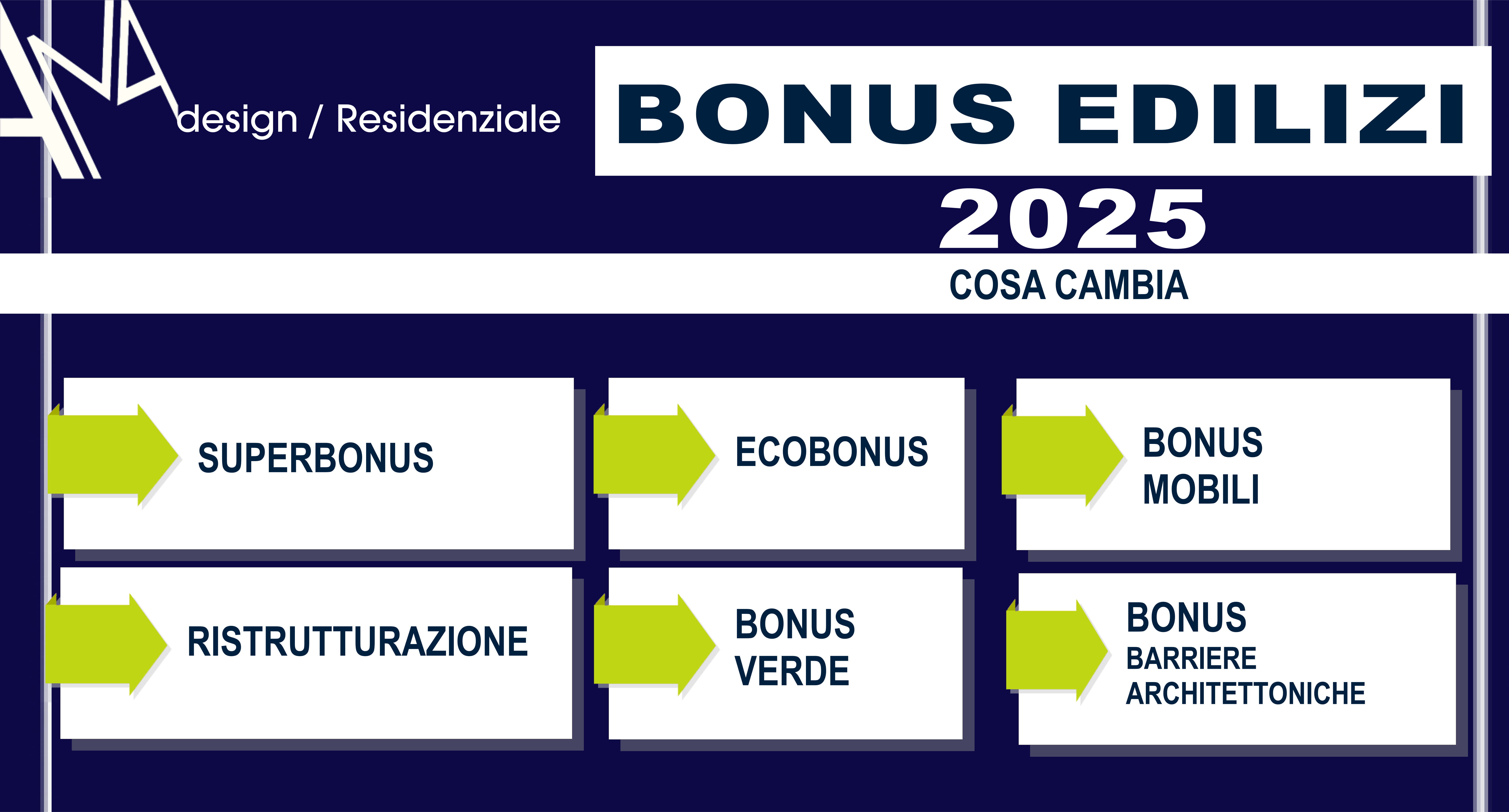 Bonus